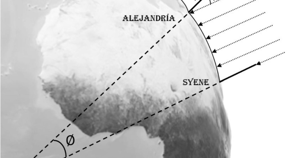 Las Leyes de Newton: ¿Un tema aburrido o fascinante? Parte 1