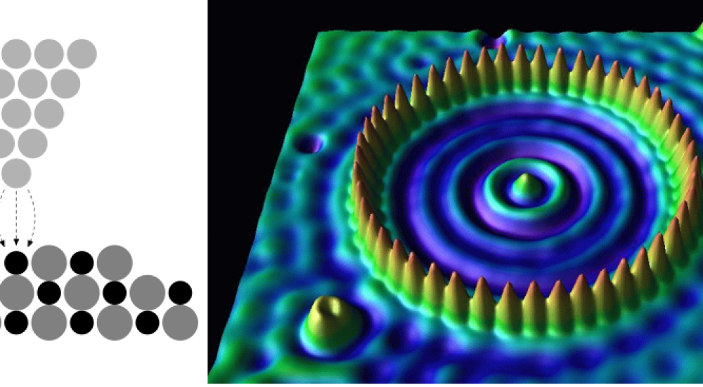 Grandes túneles cuánticos: el Premio Nobel de Física 2025