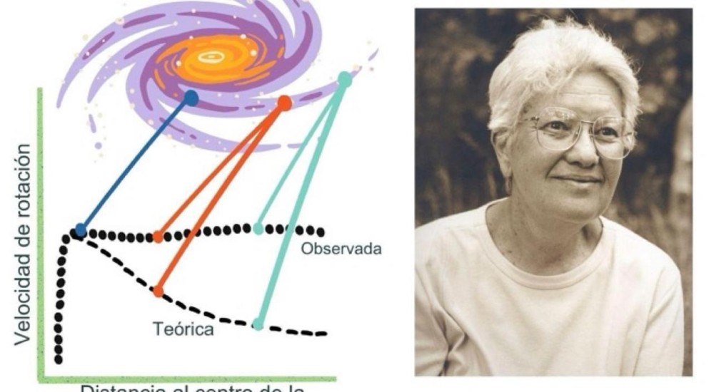 Luz tenue, misterio profundo: el lado oscuro de las galaxias más pequeñas del universo