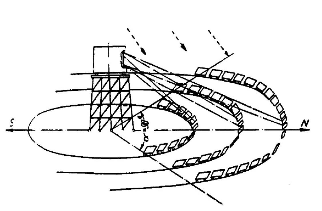 Figura 2. Primer diseño de torre central propuesto por Vicky Baum en 1957 (Baum, Aparasi, & Garf, 1957). 